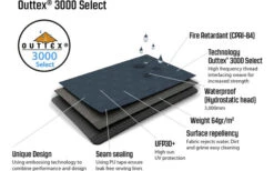 Outwell Cloud 3 Kuppelzelt 11 Outwell Cloud 3 Kuppelzelt -Camping Discounter 530055 3443886