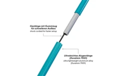 Uquip Three Sixty Mini Stuhl 8 Uquip Three Sixty Mini Stuhl -Camping Discounter 748283 4997357