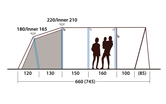 Outwell Hayward Lake 6ATC Aufblasbares Tunnelzelt 6 Personen 7 Outwell Hayward Lake 6ATC Aufblasbares Tunnelzelt 6 Personen – Bild 7