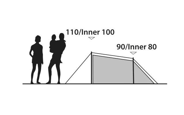 Outwell Earth 2 Doppelbeschichtetes Zelt 1 Outwell Earth 2 Doppelbeschichtetes Zelt