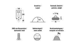 High Peak Kingfisher 2 Leichtgewichtiges Kuppelzelt 220 X 140 Cm 7 High Peak Kingfisher 2 Leichtgewichtiges Kuppelzelt 220 X 140 Cm -Camping Discounter 809855 5283224